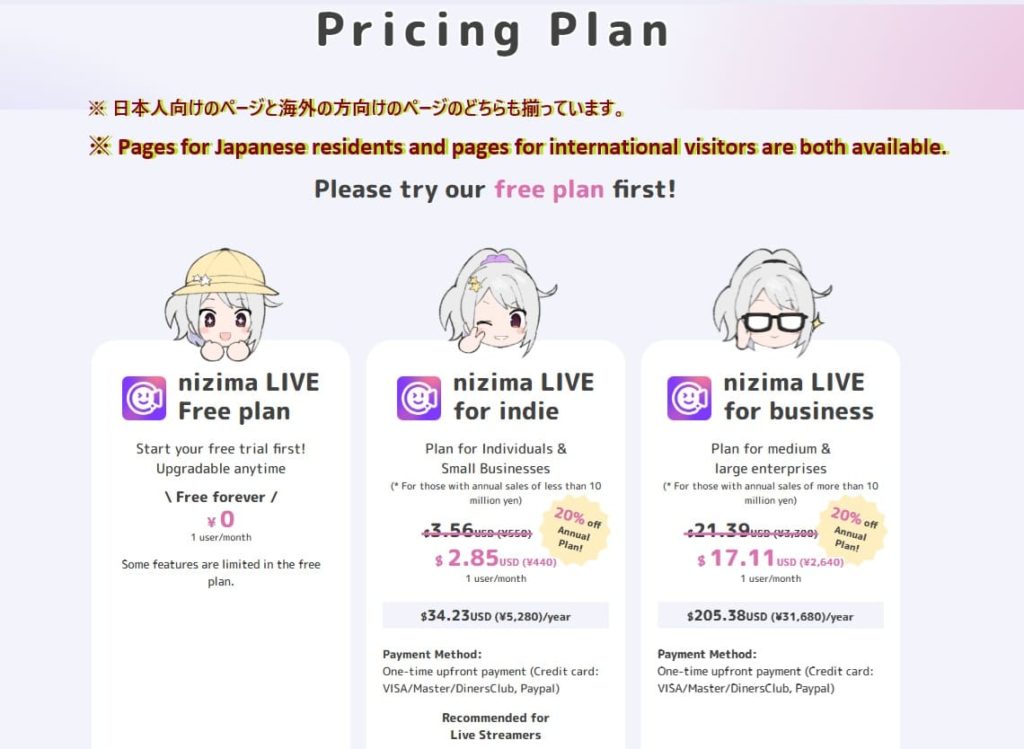 5章　これからnizimaを始める人のための導入チェックリスト